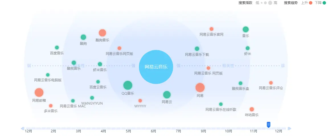 音乐环境_音乐环境分析_音乐环境工程设计是做什么