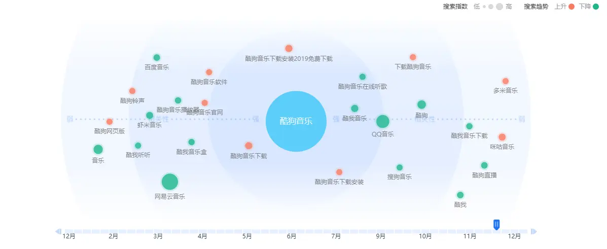 音乐环境_音乐环境分析_音乐环境工程设计是做什么