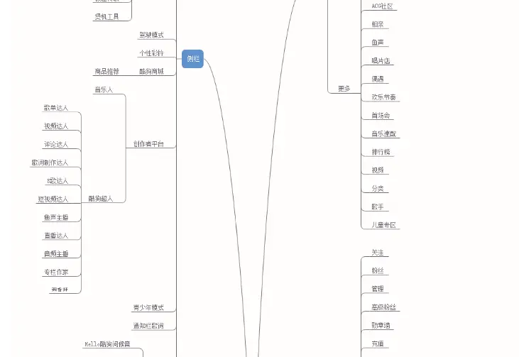 音乐环境工程设计是做什么_音乐环境_音乐环境分析