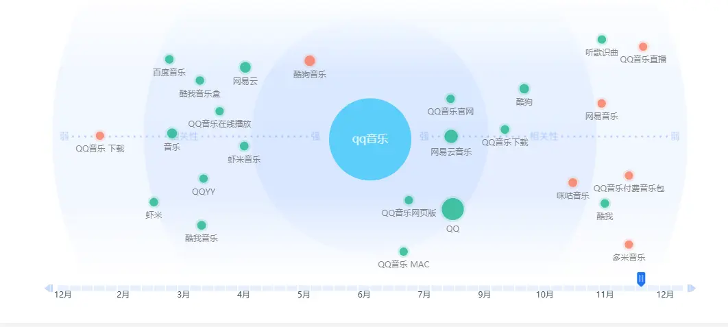 音乐环境分析_音乐环境_音乐环境工程设计是做什么