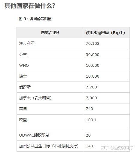 污水处理蒸发_核污水蒸发下雨_核污水 蒸发 降水