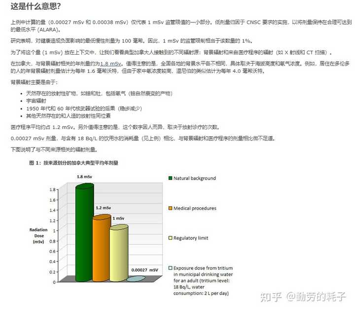 核污水 蒸发 降水_核污水蒸发下雨_污水处理蒸发