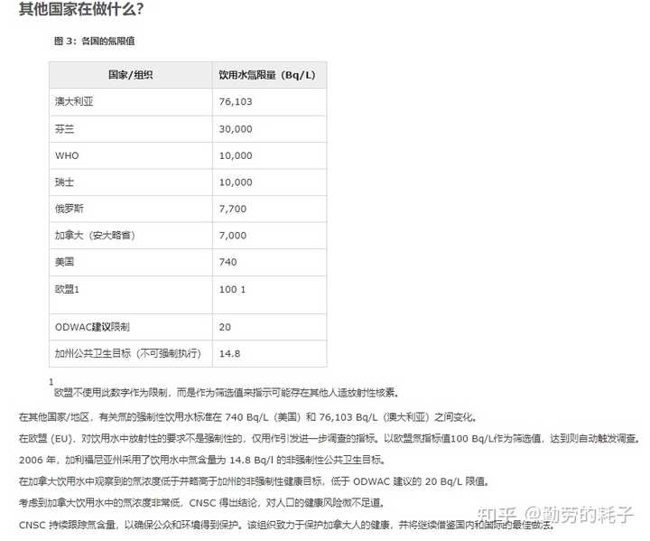 核污水蒸发下雨_核污水 蒸发 降水_污水处理蒸发