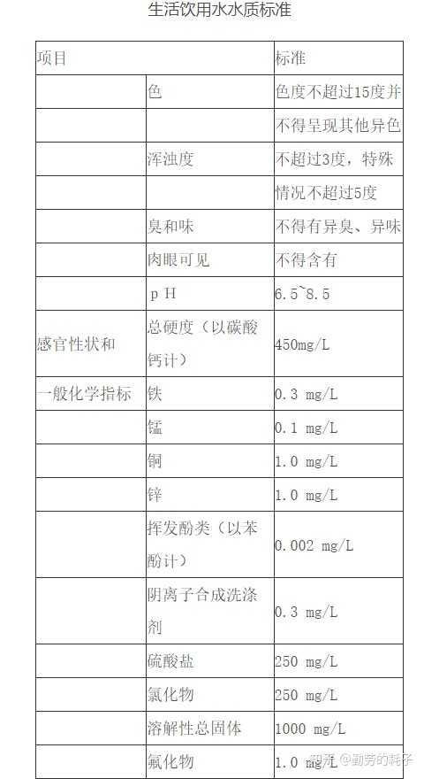 核污水蒸发下雨_核污水 蒸发 降水_污水处理蒸发