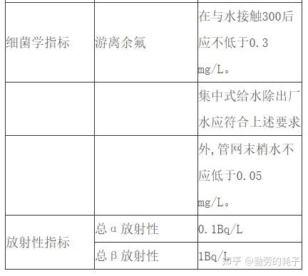 污水处理蒸发_核污水 蒸发 降水_核污水蒸发下雨