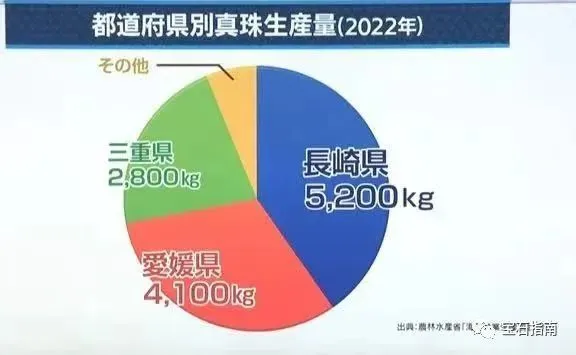 日本排放核废水慢性偷袭珍珠港_日本排放核污水对珍珠_日本核废水珍珠