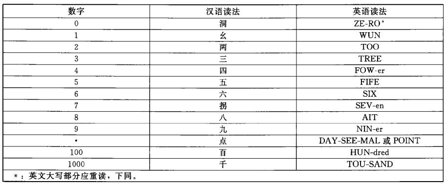 起飞的动图_航空公司起飞飞机动态图_起飞的动态图