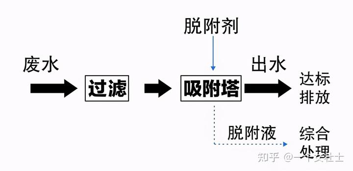 日核污水入海影响_日本核污水入海欧美_日本核污水入海流向