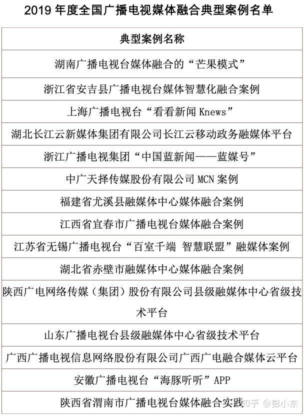 广西广电网络宣传片_广西广电网络公司最新动态_广西广电网络集团