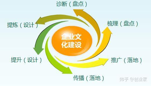 干部行为准则读后感_集团公司干部行为准则_集团干部行为规范