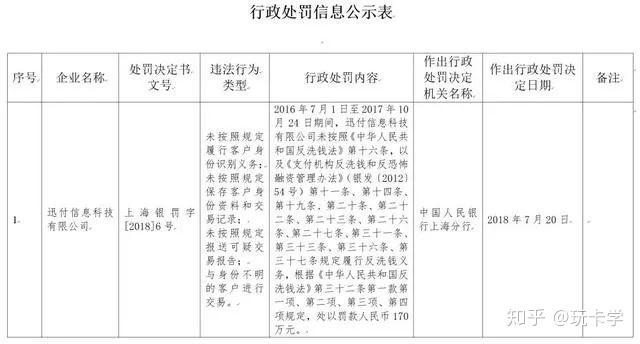 环迅支付公司新闻最新动态_环迅支付公司新闻最新动态_环迅支付公司新闻最新动态