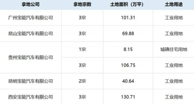 观致汽车有限公司新闻动态_观致公司最新消息_观致汽车公司简介