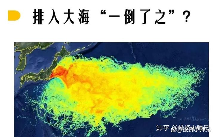 日本排核污水有什么坏处_日本核污水排泄_日本核废水排污