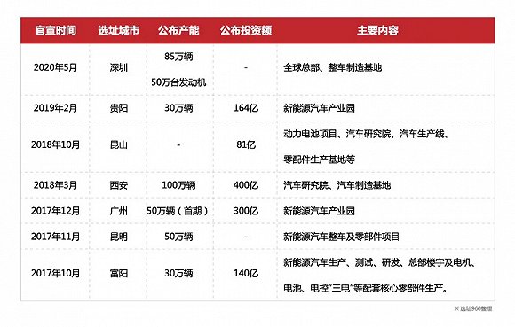 观致汽车公司简介_观致汽车集团_观致汽车有限公司新闻动态