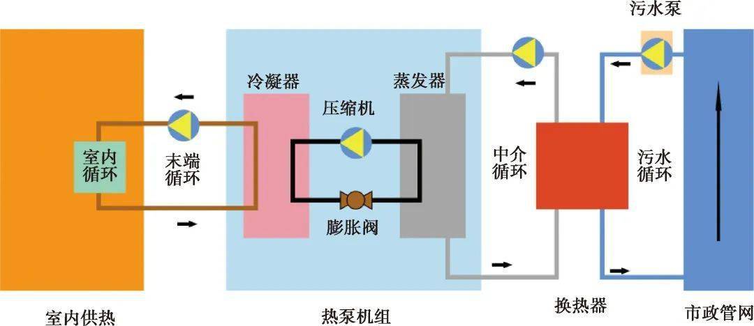 城镇综合污水处理设备厂家_城镇污水处理厂运行_污水城镇厂家综合设备处理方案