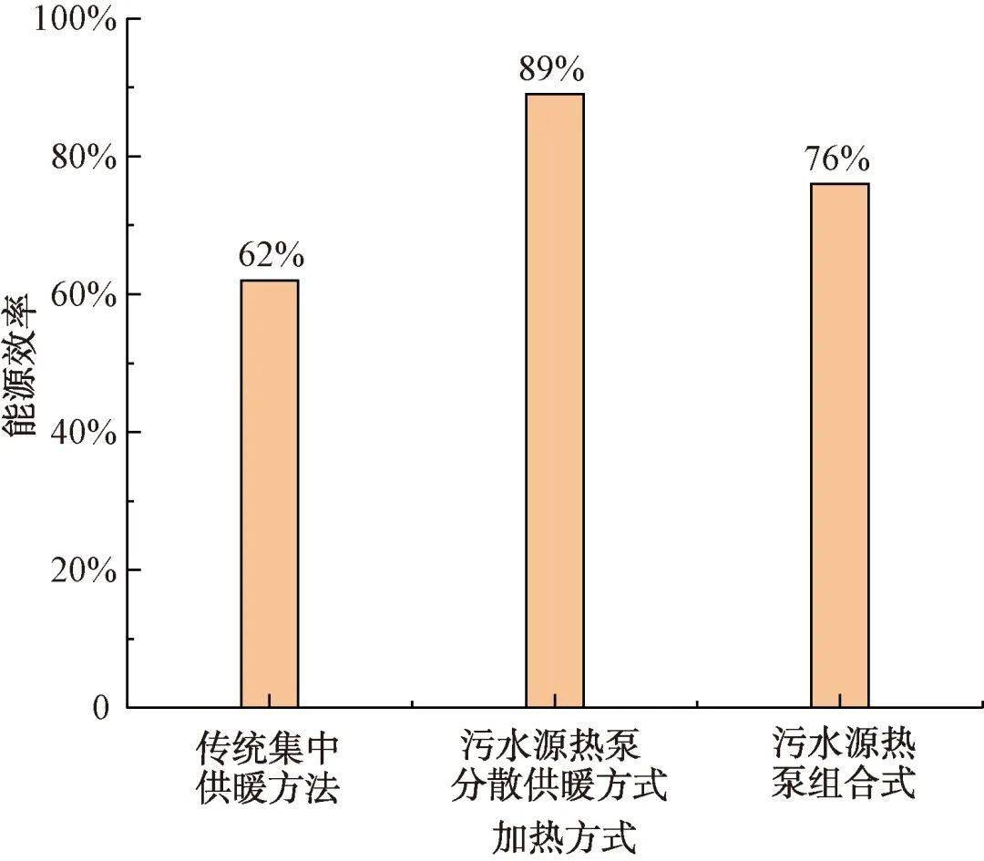 污水城镇厂家综合设备处理方案_城镇污水处理厂运行_城镇综合污水处理设备厂家