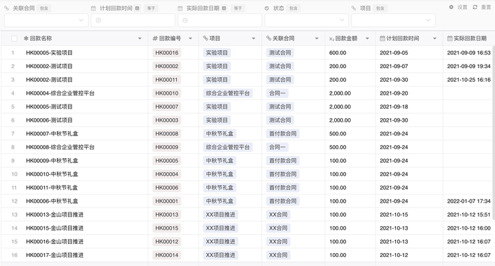 合同履行动态管理_合同静态管理和动态管理_公司合同的动态管理