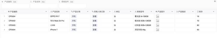 合同静态管理和动态管理_公司合同的动态管理_合同履行动态管理