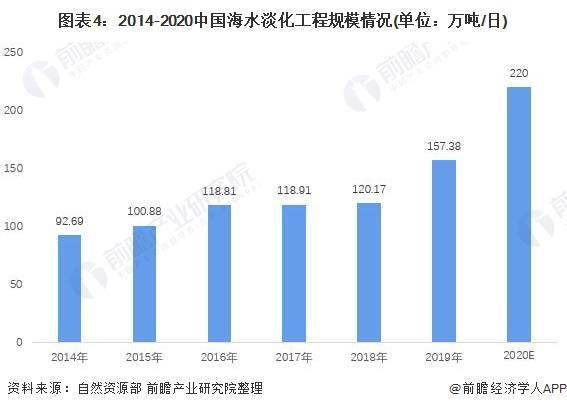 日本排放核污水总量_2022年日本核污水排放_日本核污水排放已累计50吨