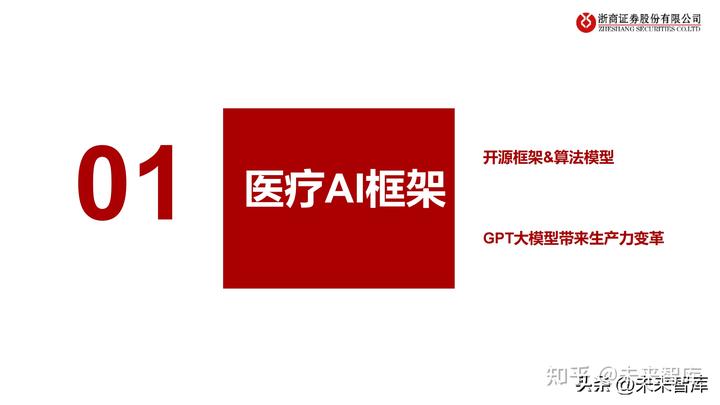 医疗公司企业动态_医疗动态企业公司有哪些_医疗动态企业公司名称