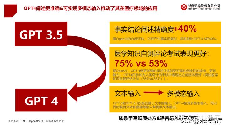 医疗动态企业公司名称_医疗公司企业动态_医疗动态企业公司有哪些