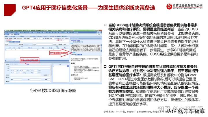 医疗动态企业公司名称_医疗公司企业动态_医疗动态企业公司有哪些