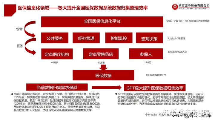 医疗动态企业公司名称_医疗动态企业公司有哪些_医疗公司企业动态