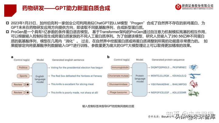 医疗公司企业动态_医疗动态企业公司名称_医疗动态企业公司有哪些