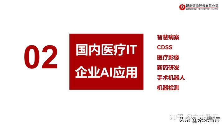 医疗动态企业公司名称_医疗公司企业动态_医疗动态企业公司有哪些