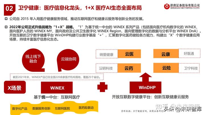 医疗公司企业动态_医疗动态企业公司有哪些_医疗动态企业公司名称