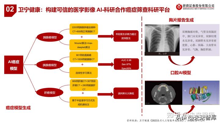 医疗动态企业公司有哪些_医疗公司企业动态_医疗动态企业公司名称