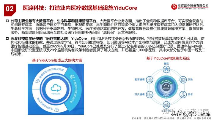 医疗动态企业公司名称_医疗动态企业公司有哪些_医疗公司企业动态