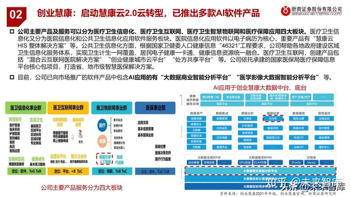 医疗动态企业公司名称_医疗动态企业公司有哪些_医疗公司企业动态