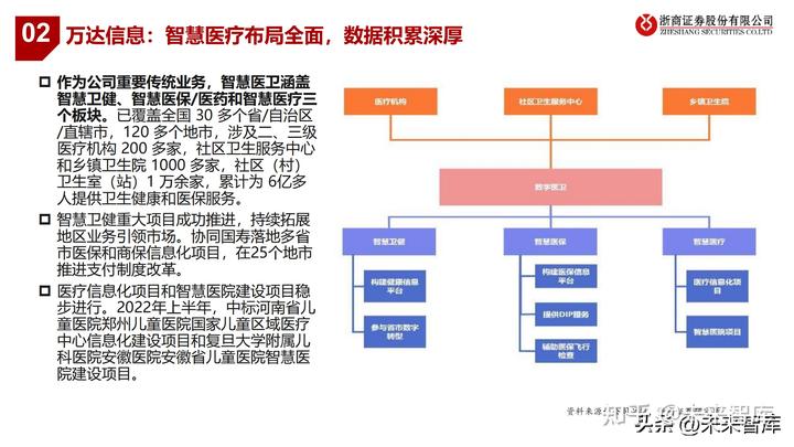 医疗动态企业公司名称_医疗动态企业公司有哪些_医疗公司企业动态