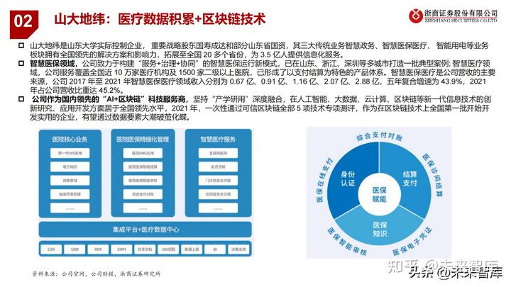 医疗动态企业公司有哪些_医疗动态企业公司名称_医疗公司企业动态