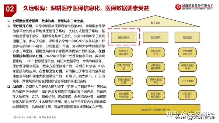 医疗动态企业公司有哪些_医疗动态企业公司名称_医疗公司企业动态