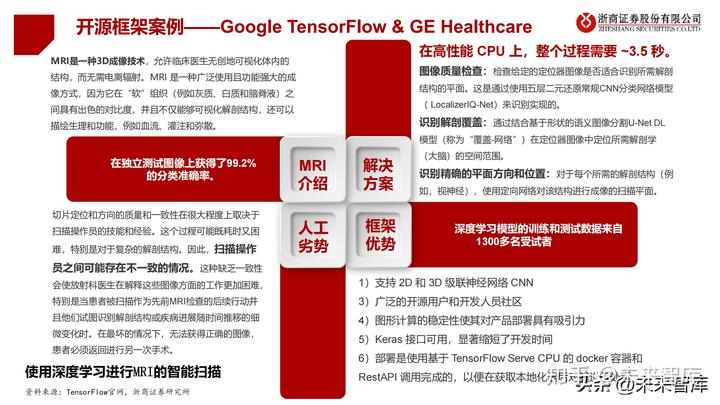 医疗动态企业公司名称_医疗动态企业公司有哪些_医疗公司企业动态