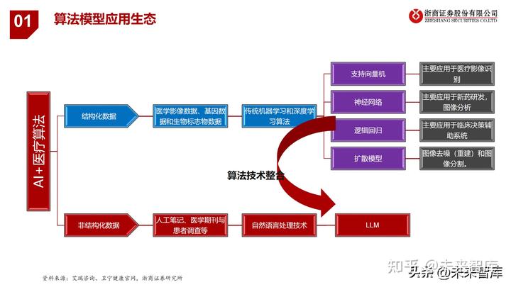 医疗公司企业动态_医疗动态企业公司名称_医疗动态企业公司有哪些