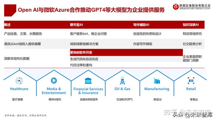 医疗动态企业公司有哪些_医疗公司企业动态_医疗动态企业公司名称