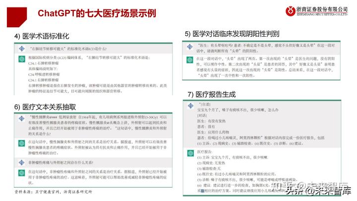 医疗动态企业公司名称_医疗动态企业公司有哪些_医疗公司企业动态