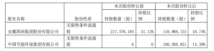 武汉瀚动科技有限公司_瀚动体育的董事长的简历_瀚叶股份公司动态