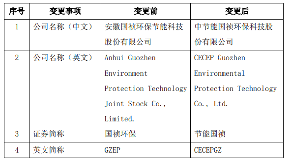 瀚叶股份公司动态_武汉瀚动科技有限公司_瀚动体育的董事长的简历