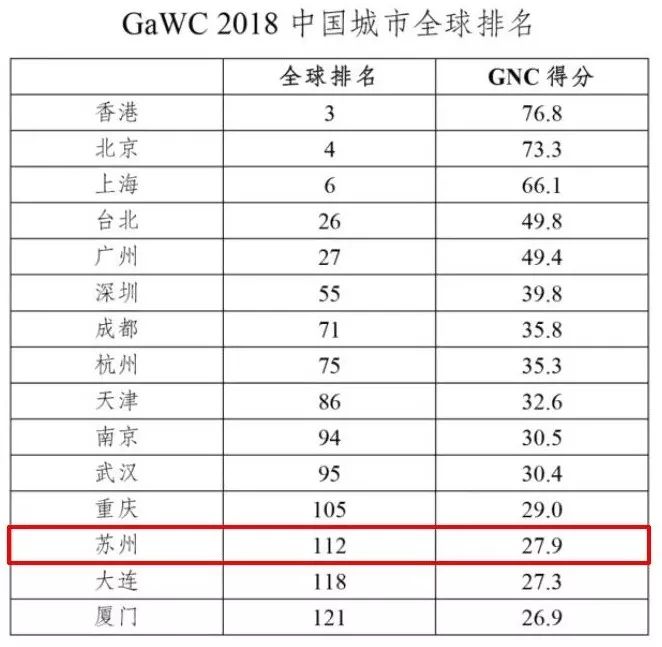 西岑污水处理厂_社渚污水处理厂_西渚污水厂