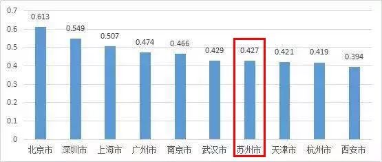 社渚污水处理厂_西渚污水厂_西岑污水处理厂