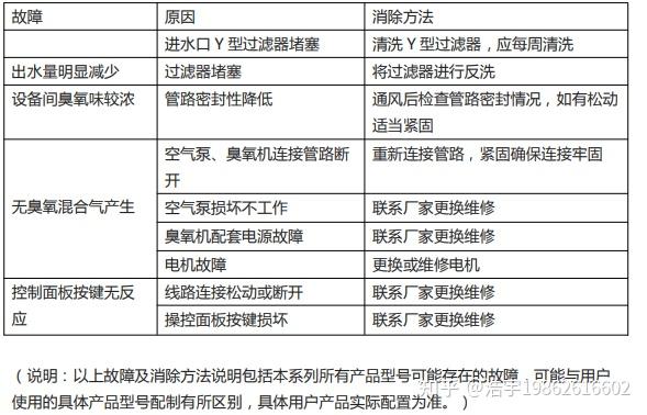 海口新建污水处理厂_海口市污水处理_海口小型污水处理设备标准