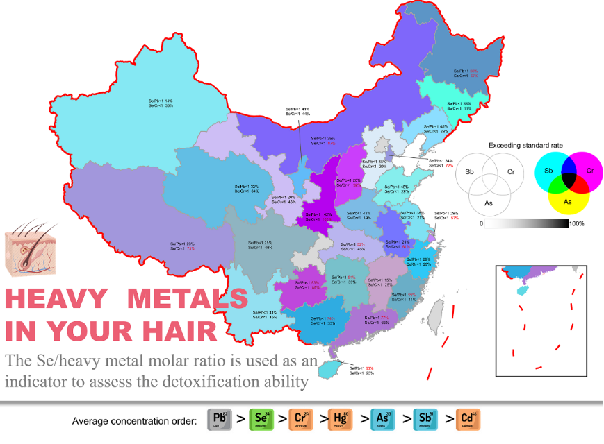 环境污染评估报告_评估污染环境的标准_环境污染评估