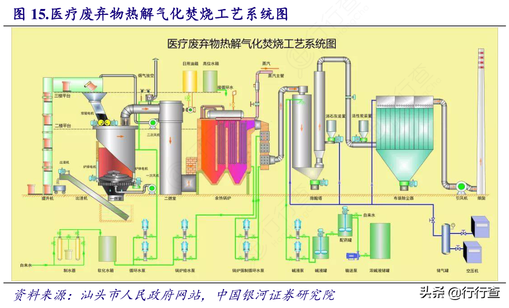 废弃核燃料怎么处理_核废料焚烧技术_核废料等离子体焚烧