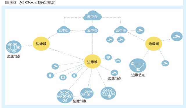 安防上市企业_安防上市公司动态_安防动态上市公司有哪些