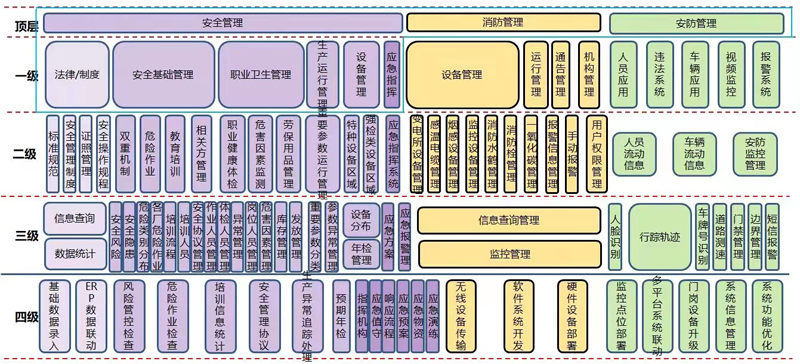 安保稳控_安保公司动态管控_管控安保动态公司有哪些