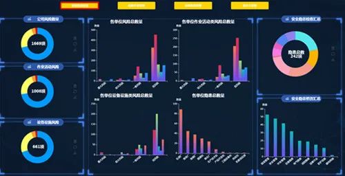 安保公司动态管控_管控安保动态公司有哪些_安保稳控